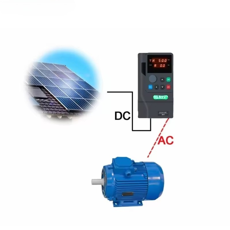 Solar Pump Inverter 2.2Kw - 2.2kW 3HP 220V単相から三相へのソーラーウォーターポンプVFDインバーター、農場灌漑用DC-AC可変速ドライブ