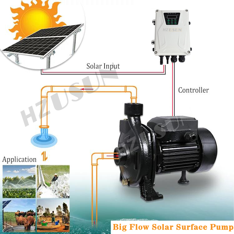 ボルテックスポンプ,太陽光発電ポンプ,水槽洗浄キット,48v - Solar Water Pump 1Hp Dc のレビューと価格