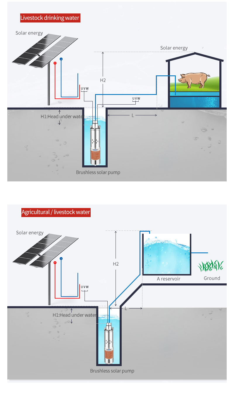 高品質の水中ウォーターポンプ,12Vおよび24v,36v,4 - Solar Water Pump 48V Submersible のレビューと価格