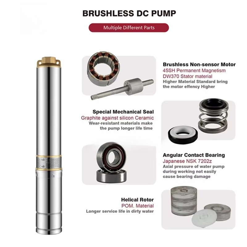 自動ポンプ式、AC/DCハイブリッド、1馬力、2馬力、3馬力 - Solar Water Pump 1Hp Dc のレビューと価格