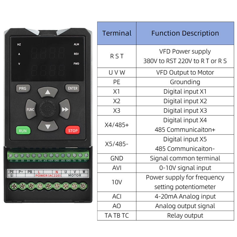 太陽光発電用VFDインバーター、DC-AC三相変換器、220 - Mppt Solar Pump Controller 1.5Kw のレビューと価格