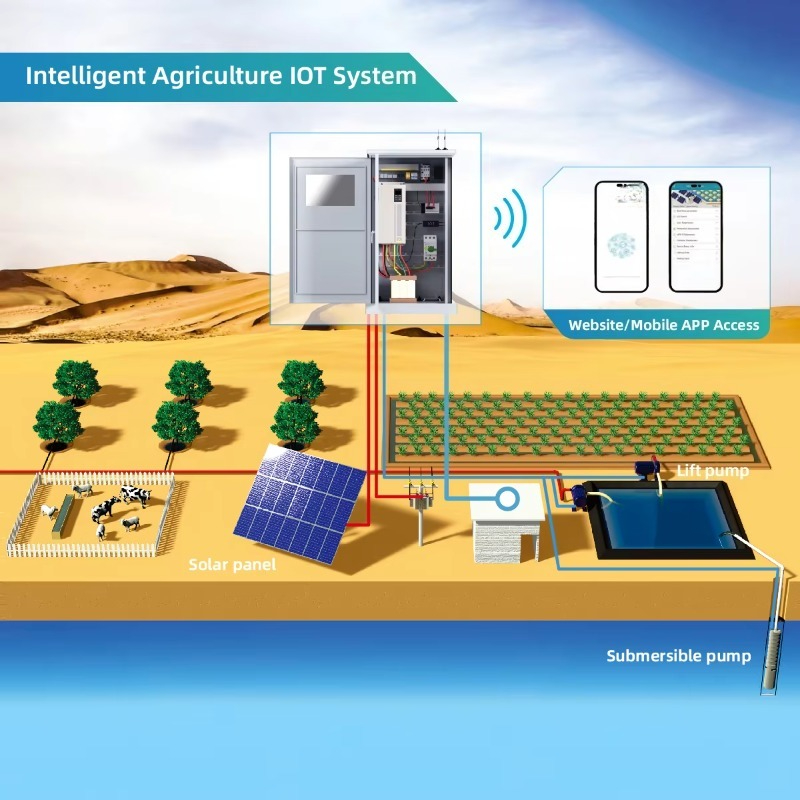 AC深井戸用フルパワー完全設置型ボーリングホールセットキット - Solar Powered Water Pump Kit Complete のレビューと価格