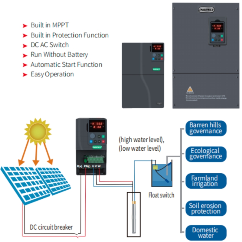 VFD 2.2KW ソーラーウォーターポンプインバーター 3 - Solar Pump Inverter 2.2Kw のレビューと価格