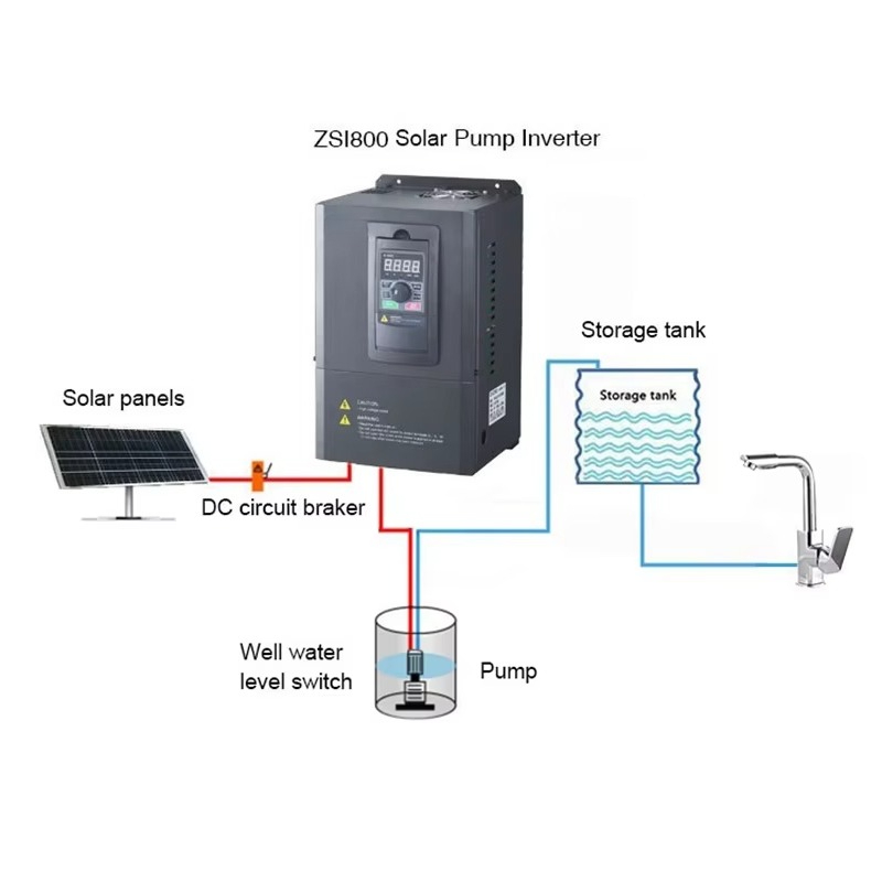5.5kwポンプシステムインバーター三相ソーラーVFDオフグ - Solar Pump Inverter 5.5Kw Three Phase のレビューと価格