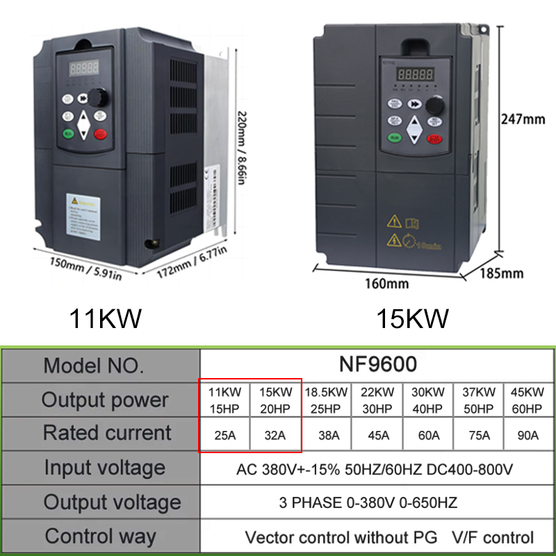 PVソーラーインバーターDC-AC三相コンバーター380V  - Mppt Solar Pump Controller 1.5Kw のレビューと価格