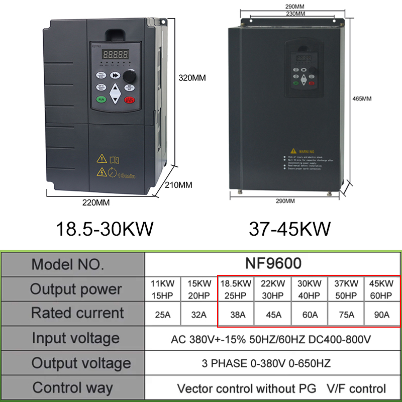 PVソーラーインバーターDC-AC三相コンバーター380V  - Mppt Solar Pump Controller 1.5Kw のレビューと価格