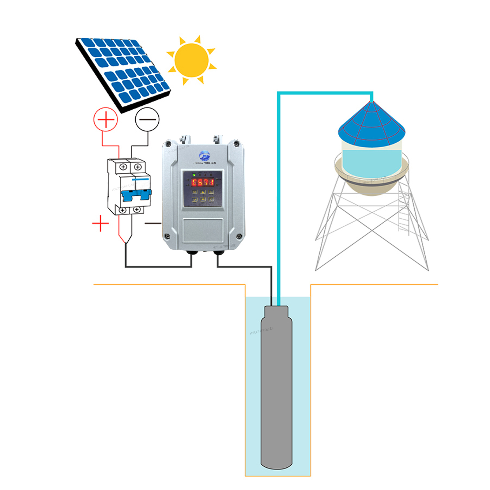 ソーラーポンプコントローラー,水中井戸ポンプコントローラー, - Solar Pool Pump 48V Dc のレビューと価格