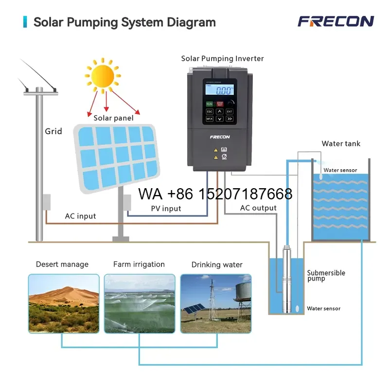 メーカー向け 5.5kW 7.5hp 三相ソーラーポンプイン - Solar Pump Inverter 5.5Kw Three Phase のレビューと価格
