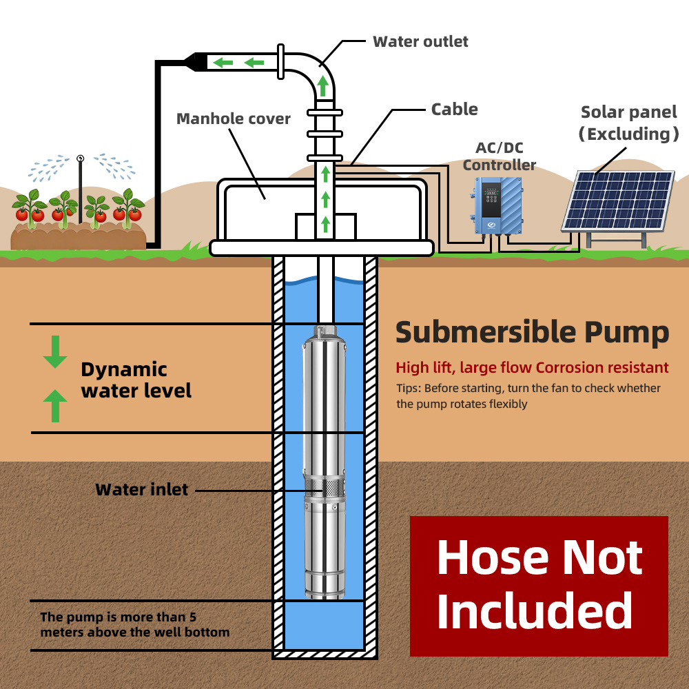 DIFFUL 4インチ 2200W ソーラー深井戸水中ポンプ - Solar Water Pump 2200W 4 Inch のレビューと価格